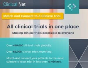 Clinical Net Overview